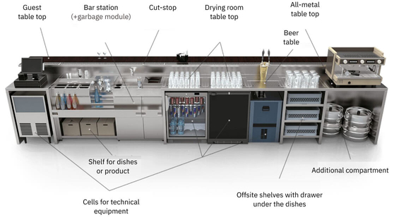 Design Detail of Bar Area